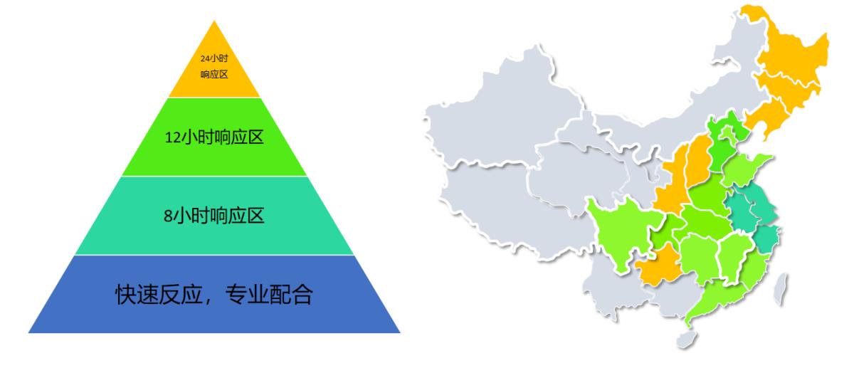 昆山香蕉视频IOS下载