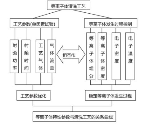 香蕉视频污片机