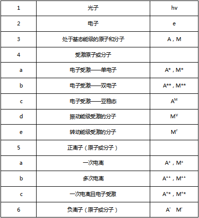 香蕉视频污片机