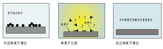 香蕉小视频在线观看特征1