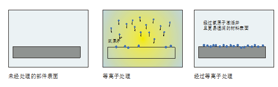 香蕉小视频在线观看特征2