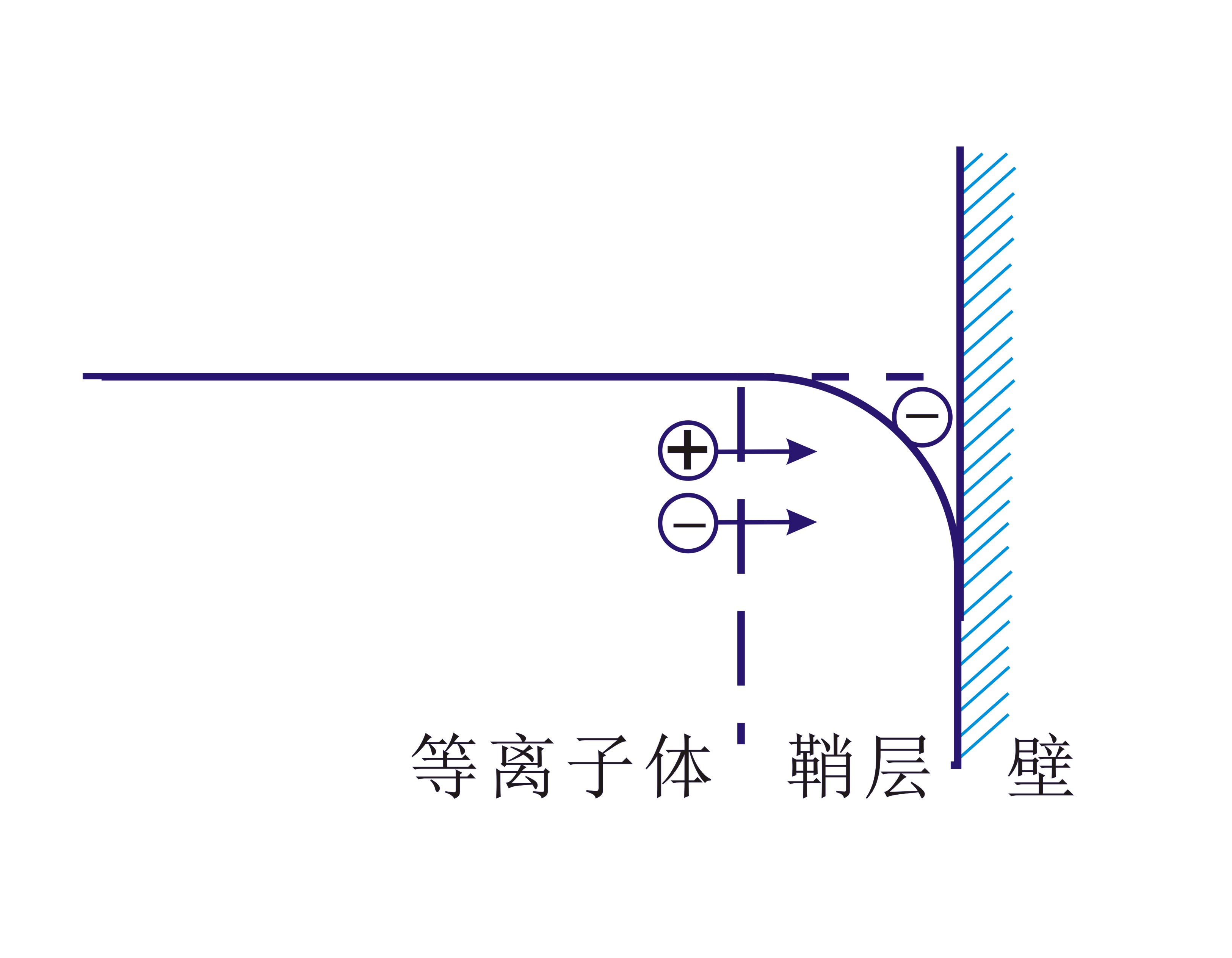 香蕉视频污片机等离子体