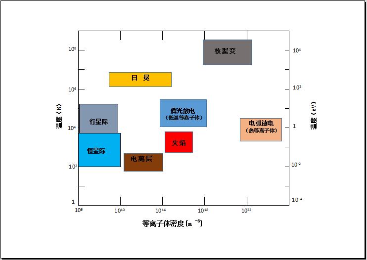 香蕉视频污片机的电子