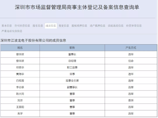 国家大基金再出手！已经正式入股江波龙电子-香蕉视频IOS下载等离子